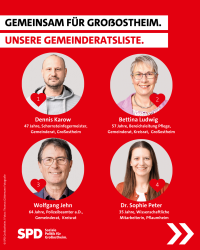 Gemeinderatswahl Platz 1-4