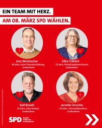 Gemeinderatswahl 5-8