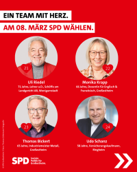 Gemeinderatswahl 21-24